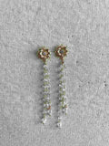 PENDIENTES FLORCRISTAL