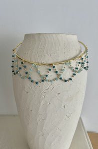 CHOKER TURQUESA Y JADE